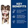 Hill's Science Plan Sensitive Stomach & Skin Small & Mini dog food with Chicken - 1.5 Kg