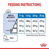 Royal Canin Medium Light Weight Care 12 Kg