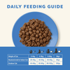 Probiotic Live Dry Food with Fish for Neutered Cats
