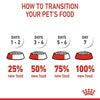 Royal Canin Xs Puppy 1.5 Kg