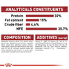 Royal Canin Feline Fit 32 - 2 Kg