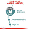 Royal Canin Feline Hairball Care 2 Kg