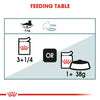 Royal Canin Feline Hairball Gravy (Wet Food - Pouches) 85 G